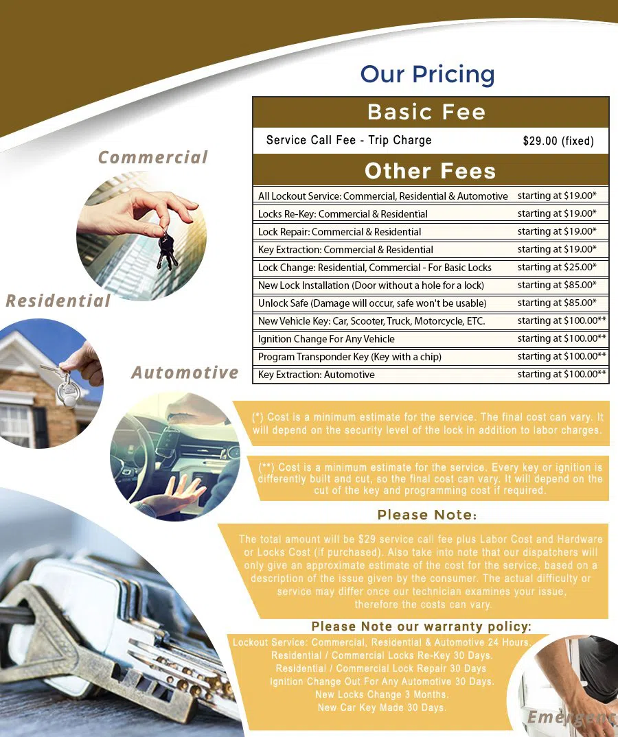 Dacono CO Locksmith Store Dacono, CO 303-872-4680